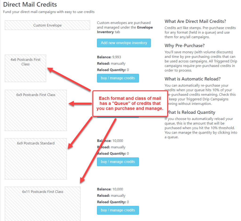 Direct Mail Credit Queue Manage and Buy