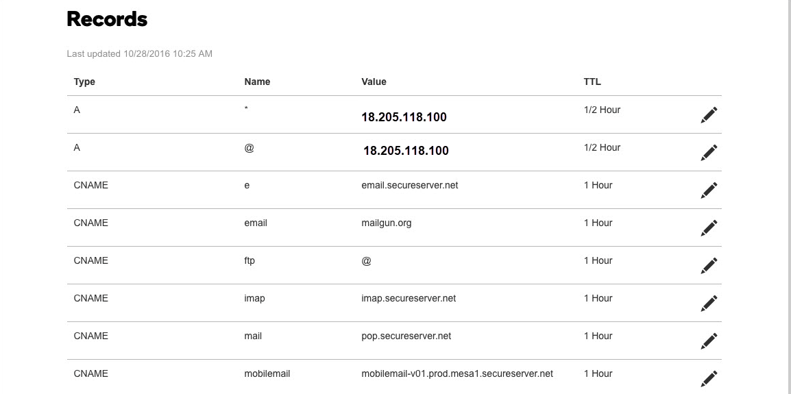 external domains go daddy records
