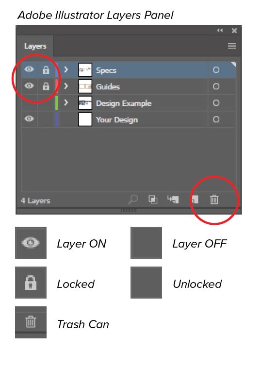 Build Direct Mail Postcards Offline - Illustrator Layers Panel