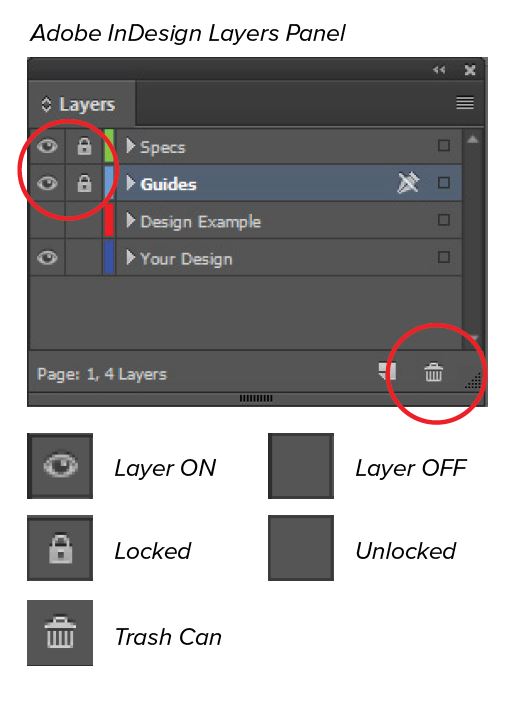 Build Direct Mail Postcards Offline - InDesign Layers Panel
