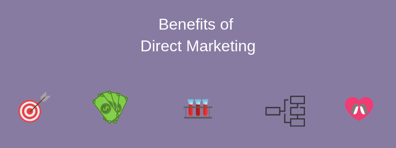 what is direct marketing - benefits
