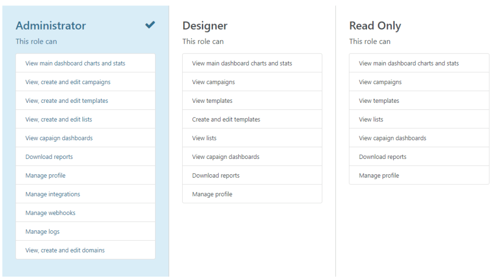 Agency Edition User Permissions by Type