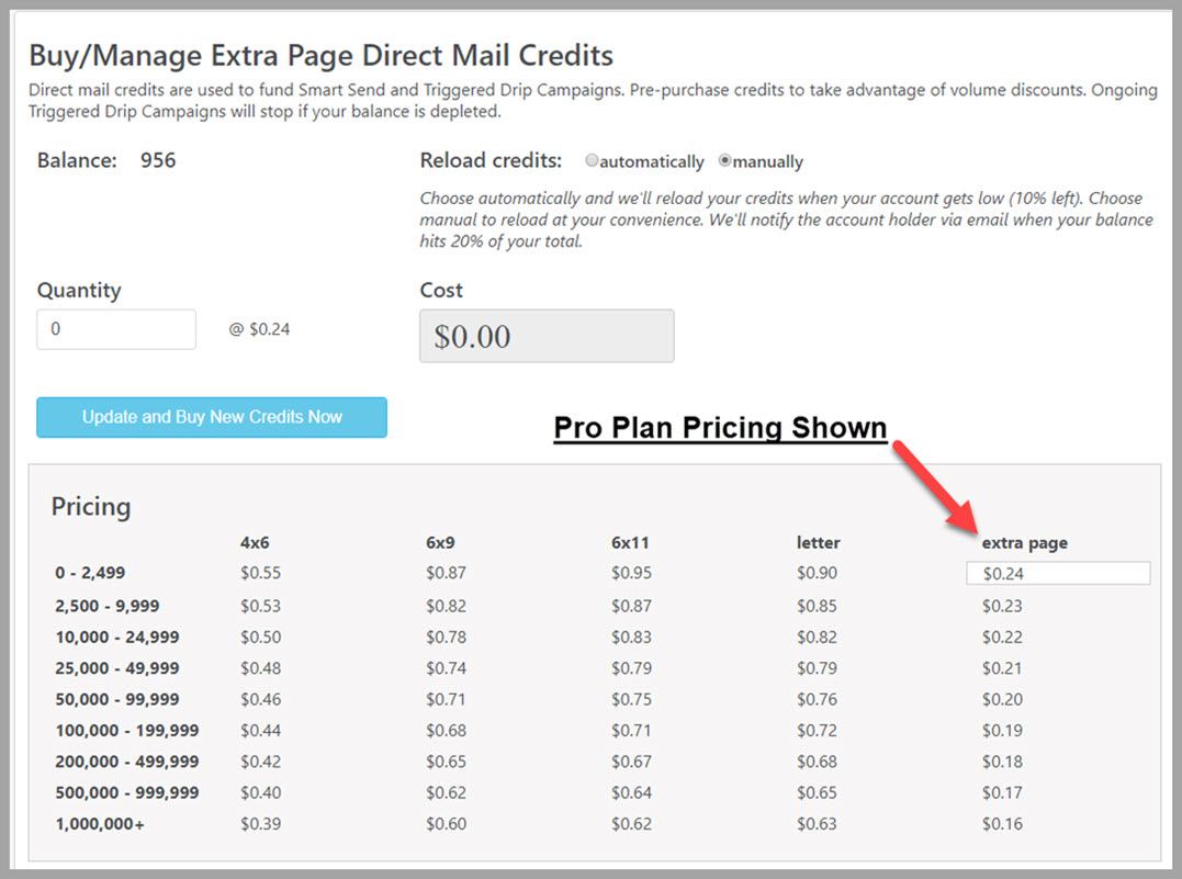 Direct Mail Letters Online - extra page direct mail credits