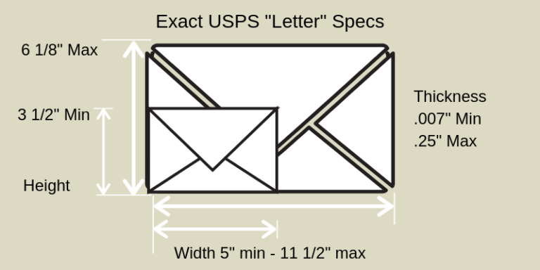 Usps Letter Weight Chart