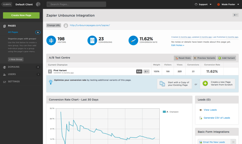 unbounce dashboard