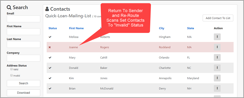 return to sender invalid listing