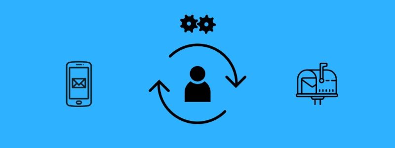 email and direct mail automation