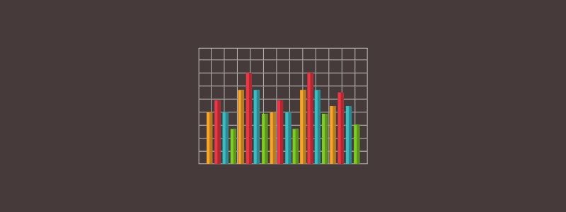 lead scoring models used in b2b lead nurturing