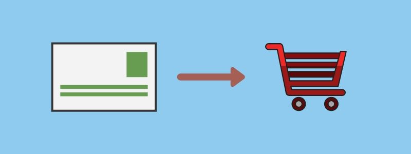Direct mail conversion rate