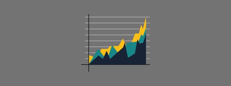 Analyze Direct Mail Results With Modern Tools