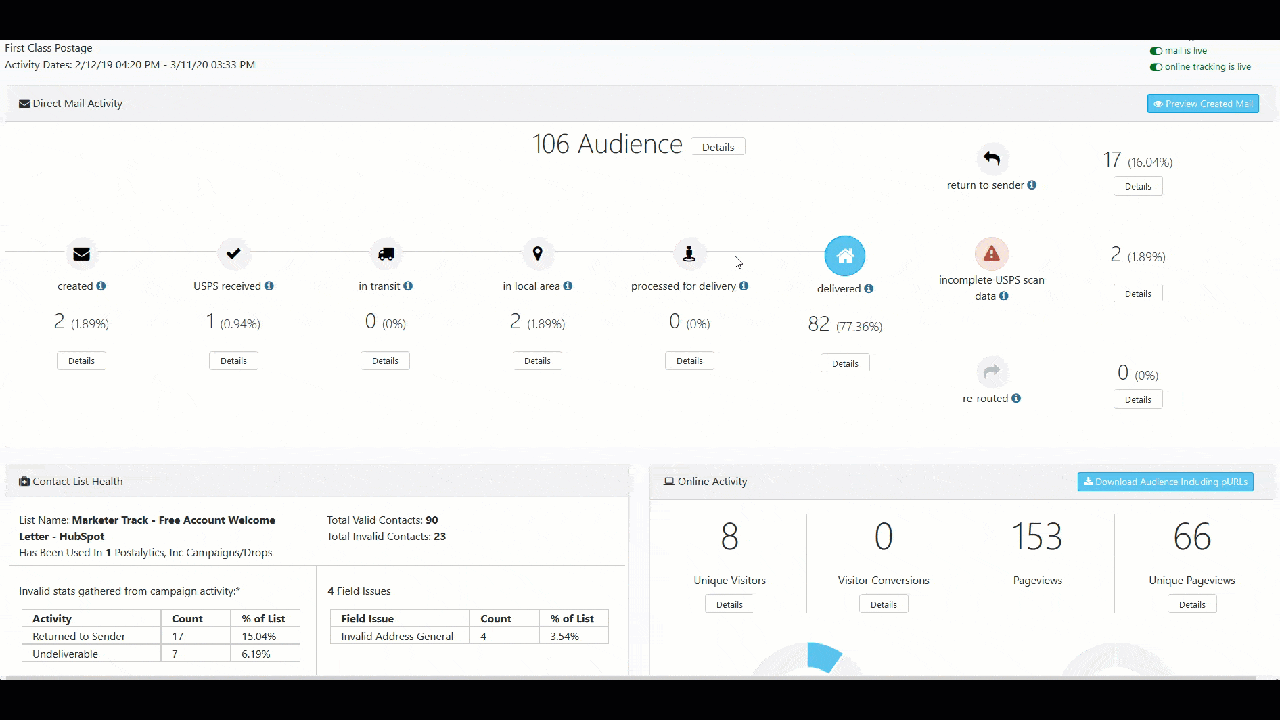 the full Postalytics campaign dashboard