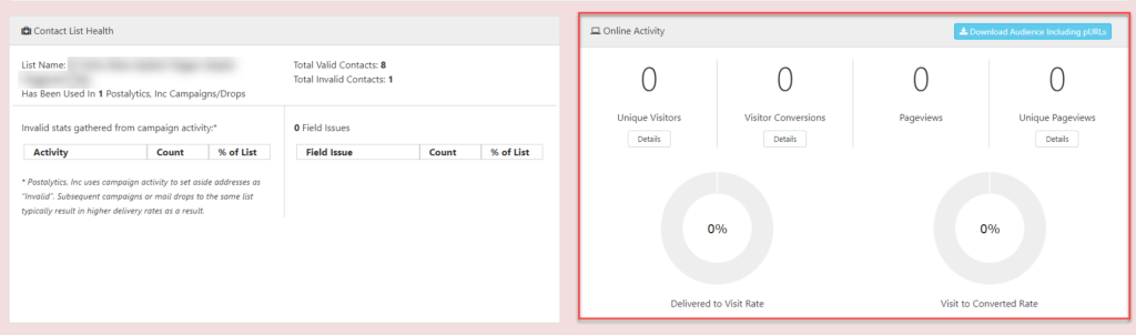 pURL QR Test Online Tracking Stats