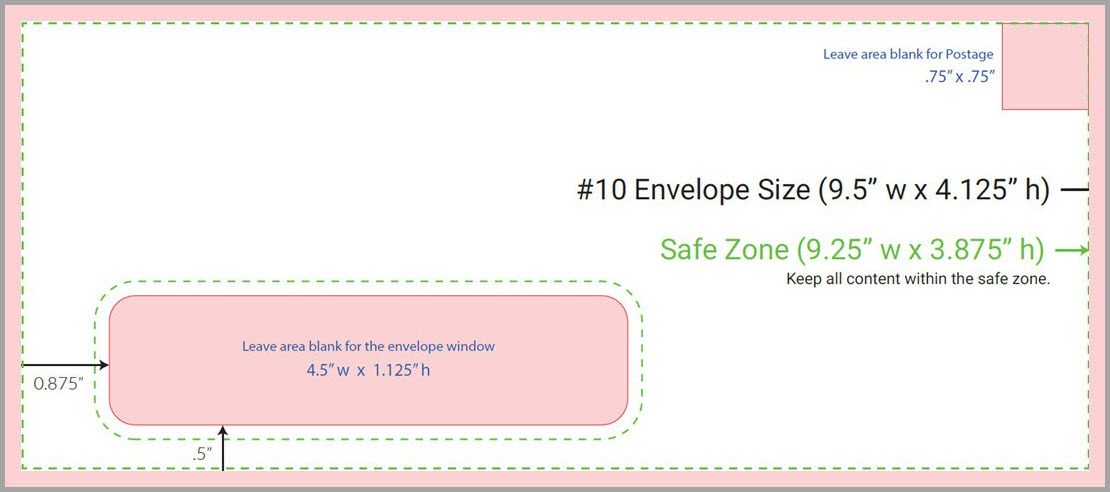 postalytics custom envelope front specs