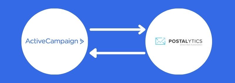 ActiveCampaign Postalytics Integration
