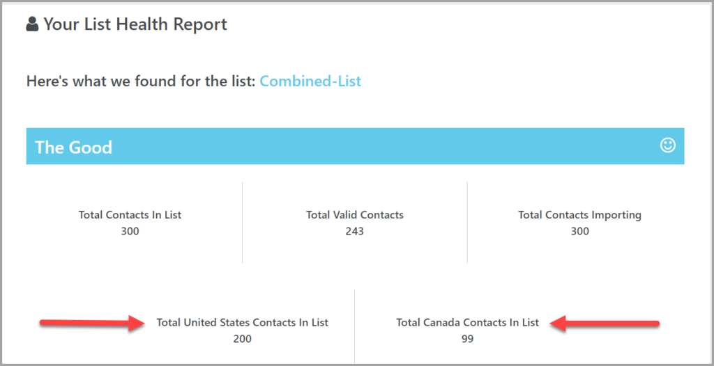 Import Lists With Canadian and U.S. Addresses