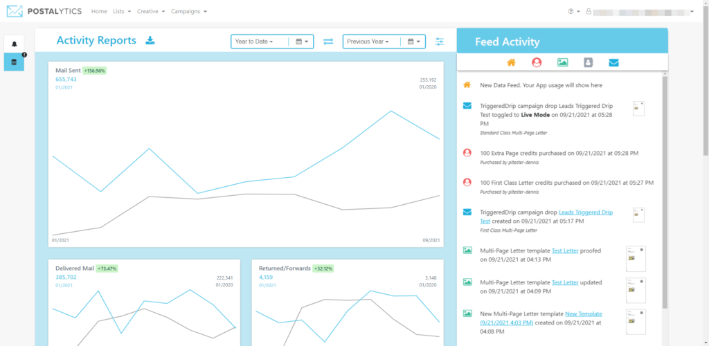 home dashboard - direct mail analytics