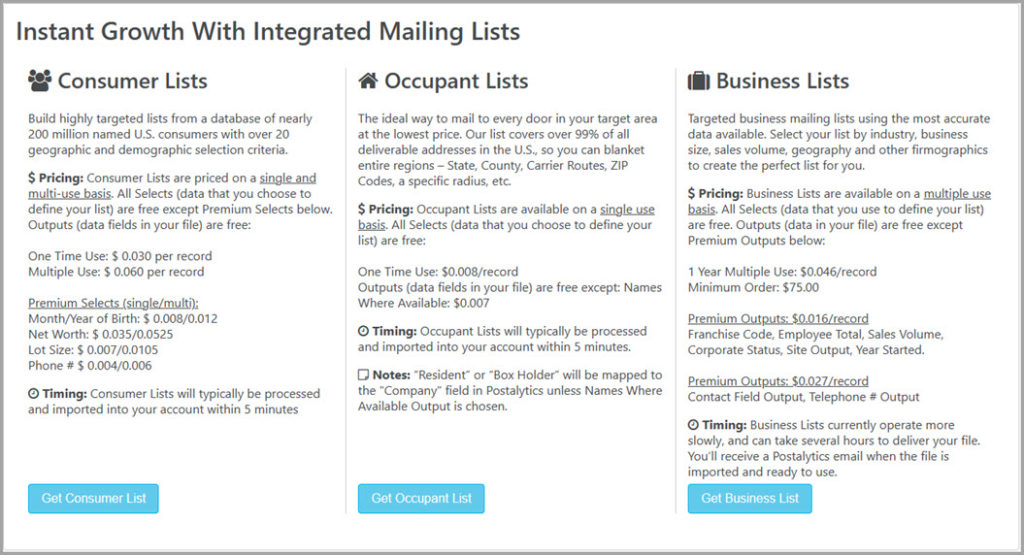 Integrated mailing list purchasing