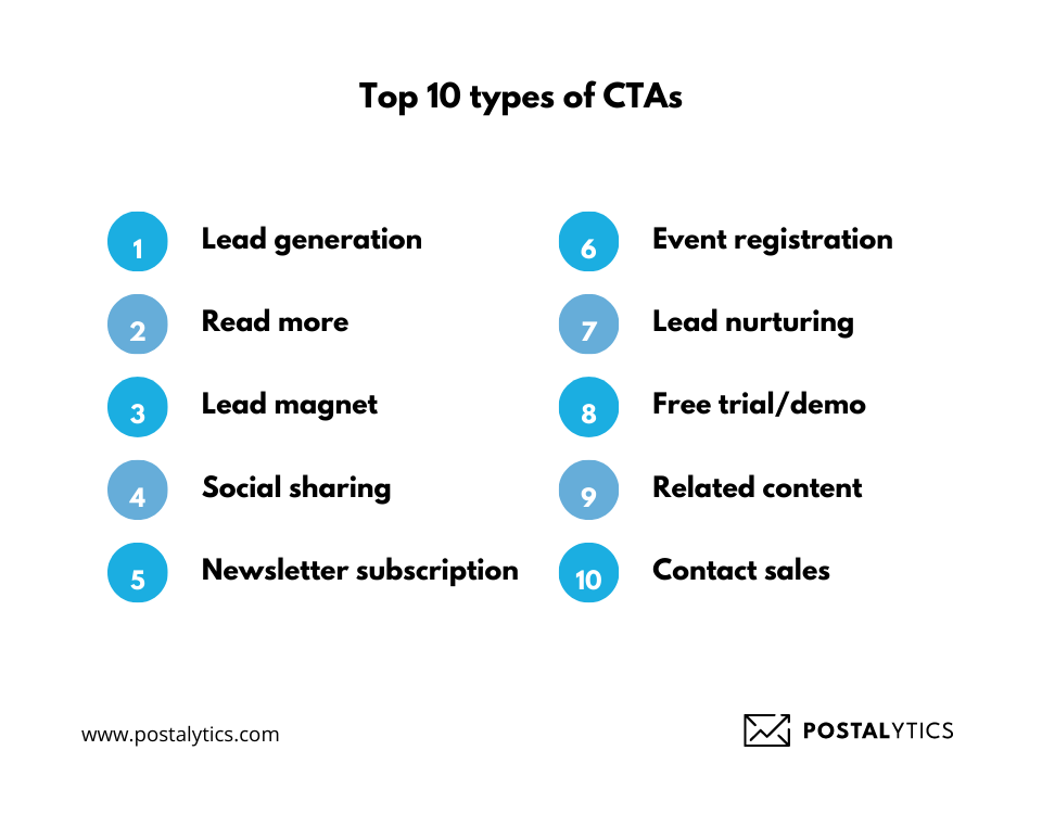 10 types of CTAs