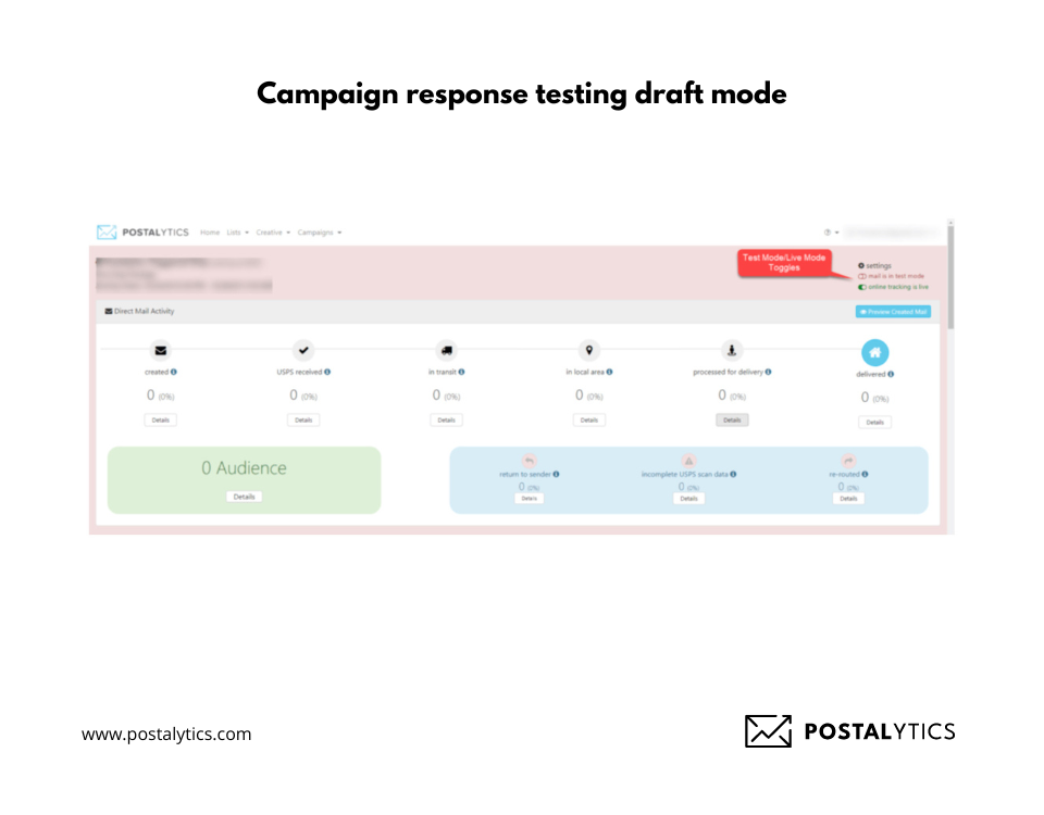 Campaign response testing draft mode