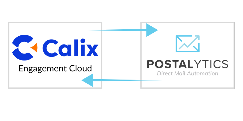 Calix Postalytics Direct Mail Integration
