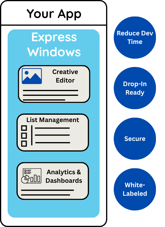 Postalytics Express Windows