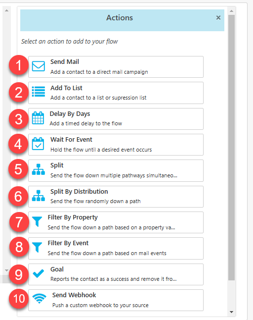 powerful workflow actions designed for direct mail