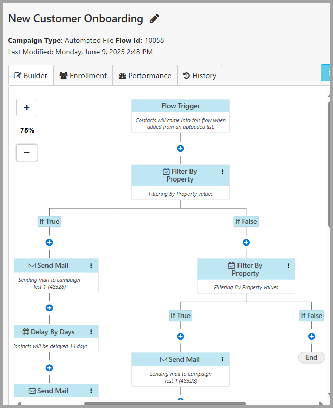 Postalytics Flows - Direct Mail Workflow Automation Tool