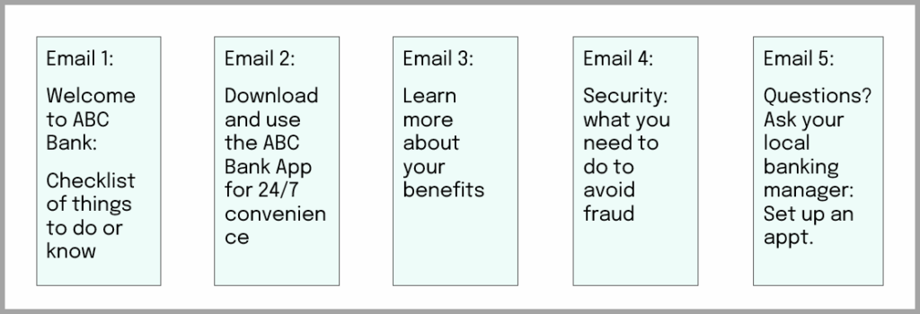 Onboarding Emails