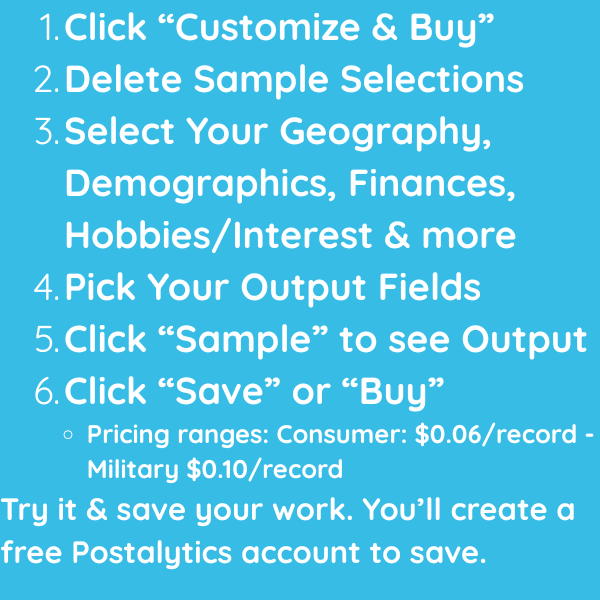 Buy mailing lists