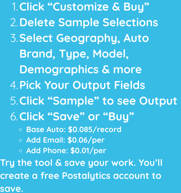 Automotive Mailing List