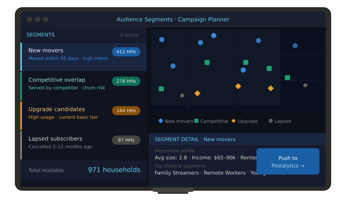 article2_segmentation_dashboard
